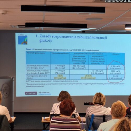 17.06.2026 r. Sekcja Diabetologiczna WOIPiP- szkolenie